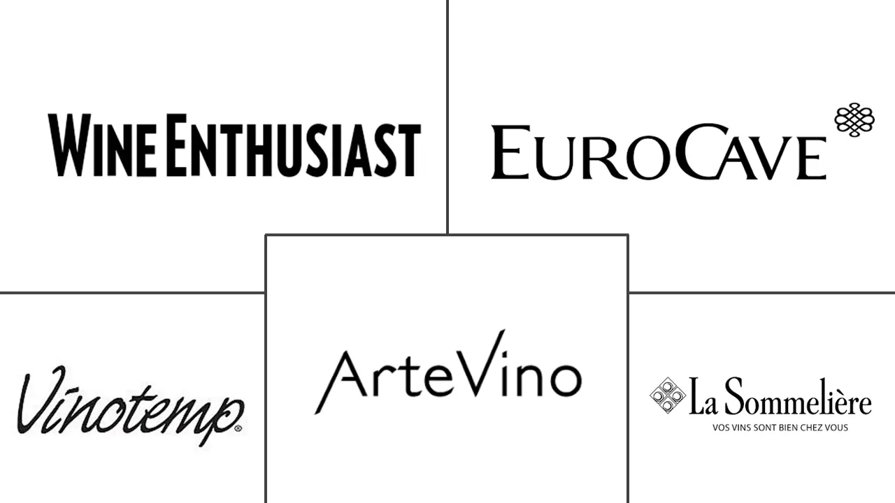 智能酒窖市场规模及份额