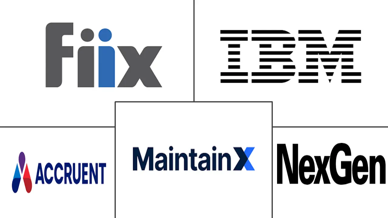 计算机化维护管理系统市场规模