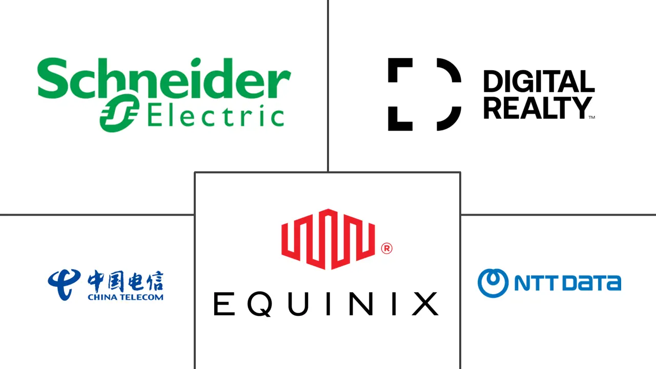 亚太地区绿色数据中心市场规模和份额