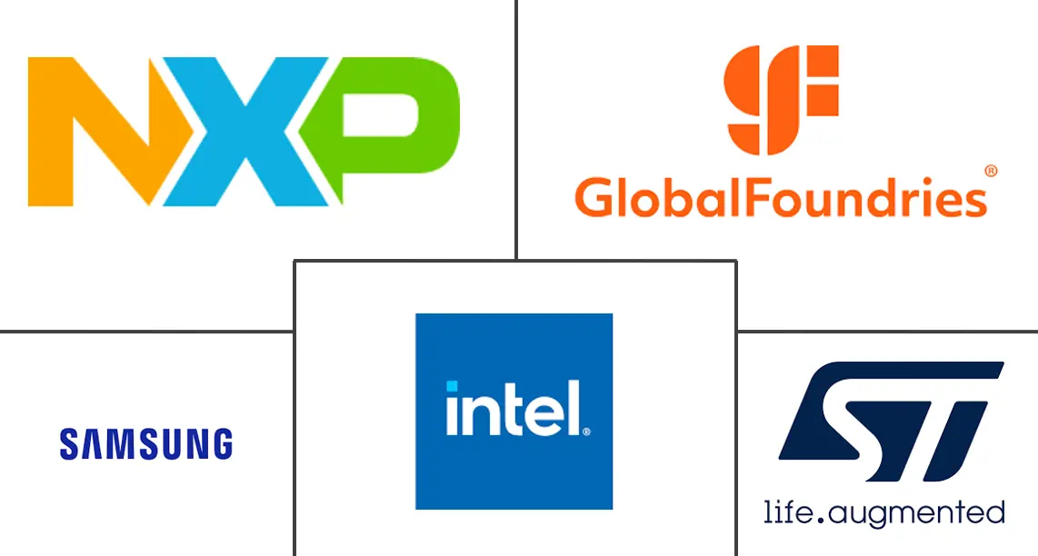 阿拉伯联合酋长国（UAE）半导体市场规模和份额