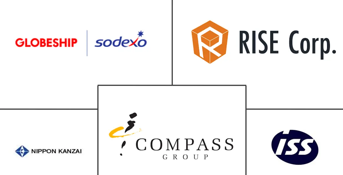 日本设施管理市场规模和份额