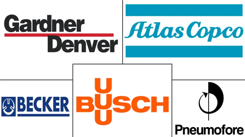 旋片真空泵市场规模