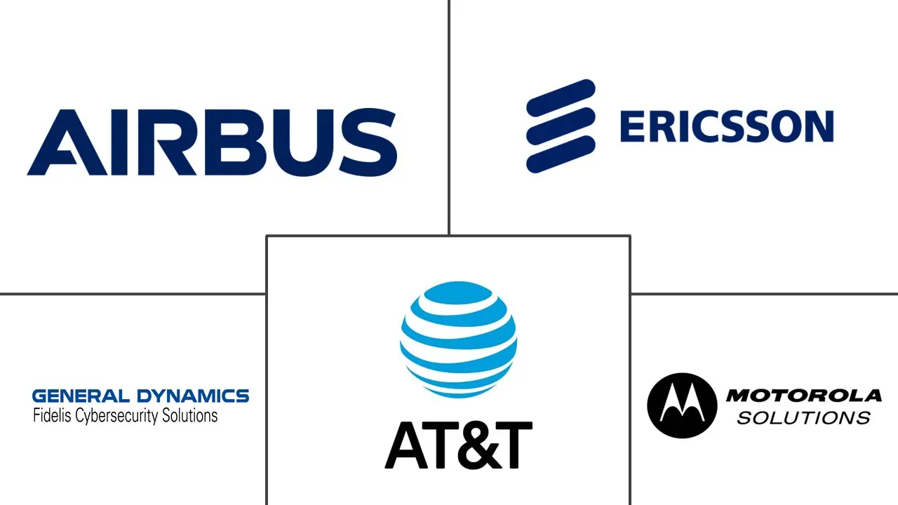 公共安全 LTE 市场规模