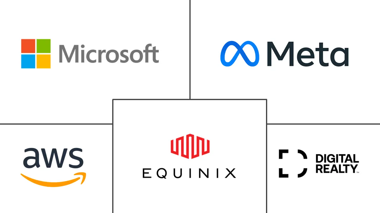 用水市场规模及份额