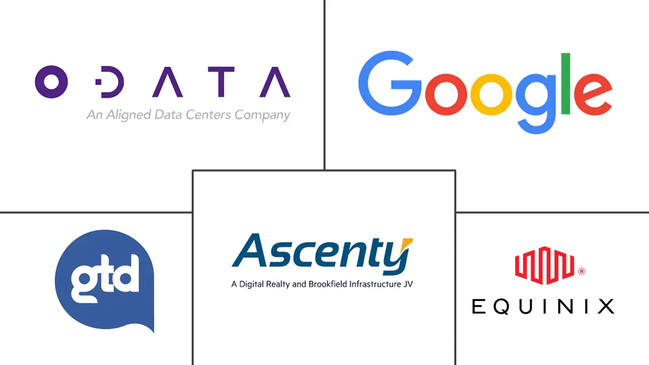 南美数据中心市场规模及份额