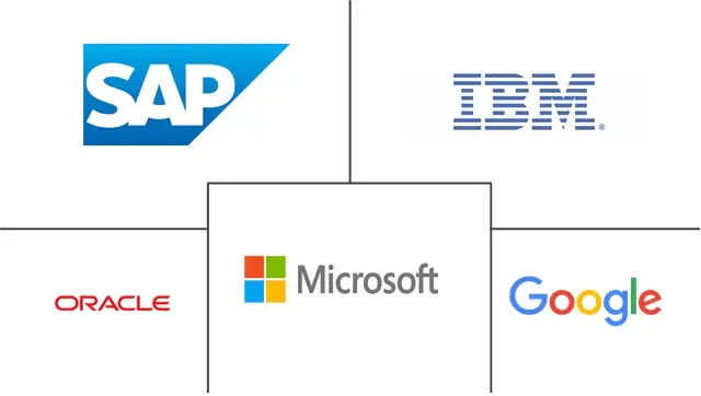 人工智能市场规模和份额