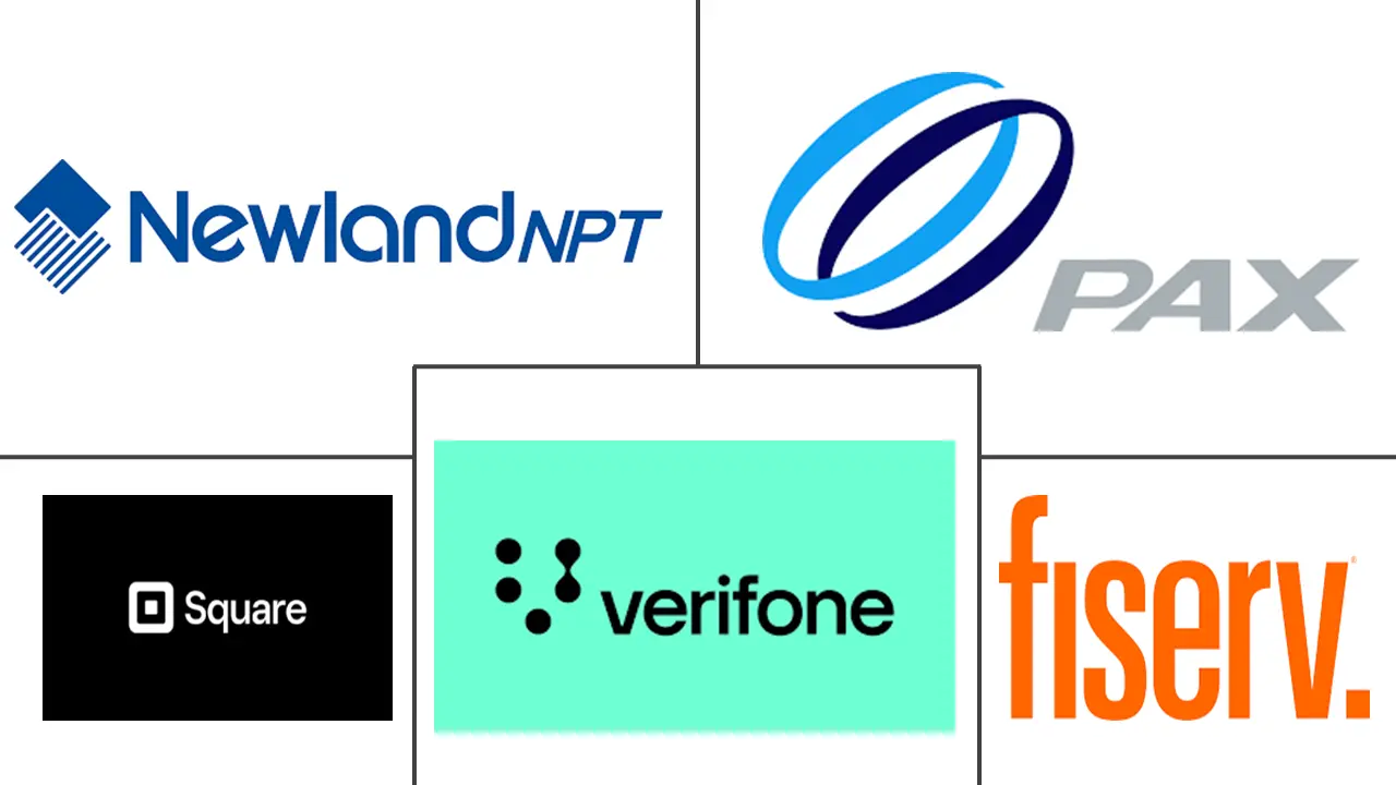 MPOS 终端市场规模和份额