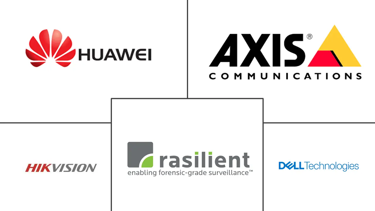 欧洲视频监控存储市场规模