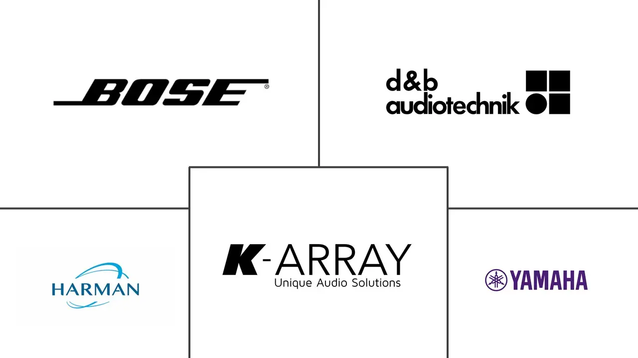 专业音箱市场规模及份额