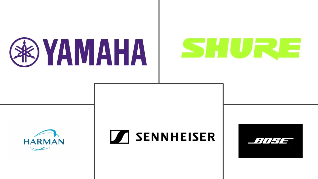 扩声市场规模和份额