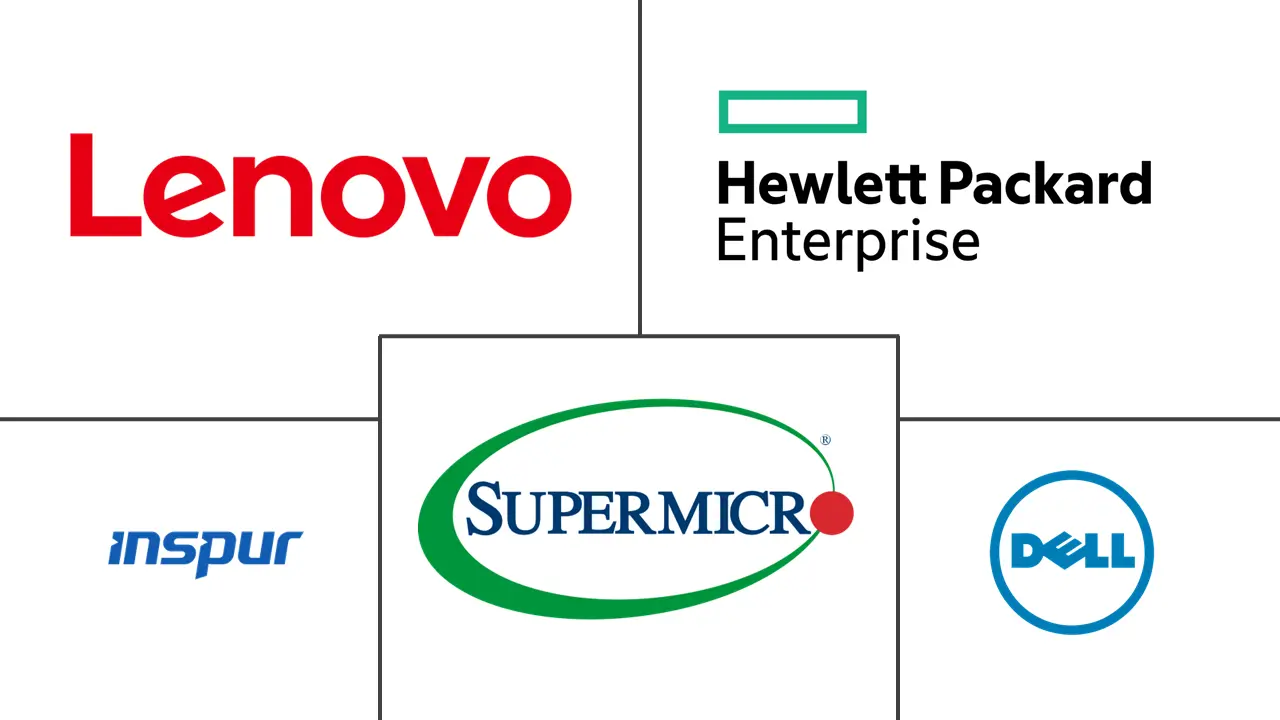 韩国数据中心服务器市场规模及份额