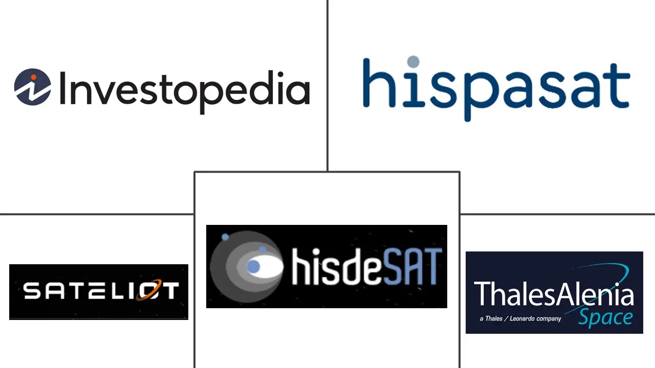 西班牙卫星通信市场规模