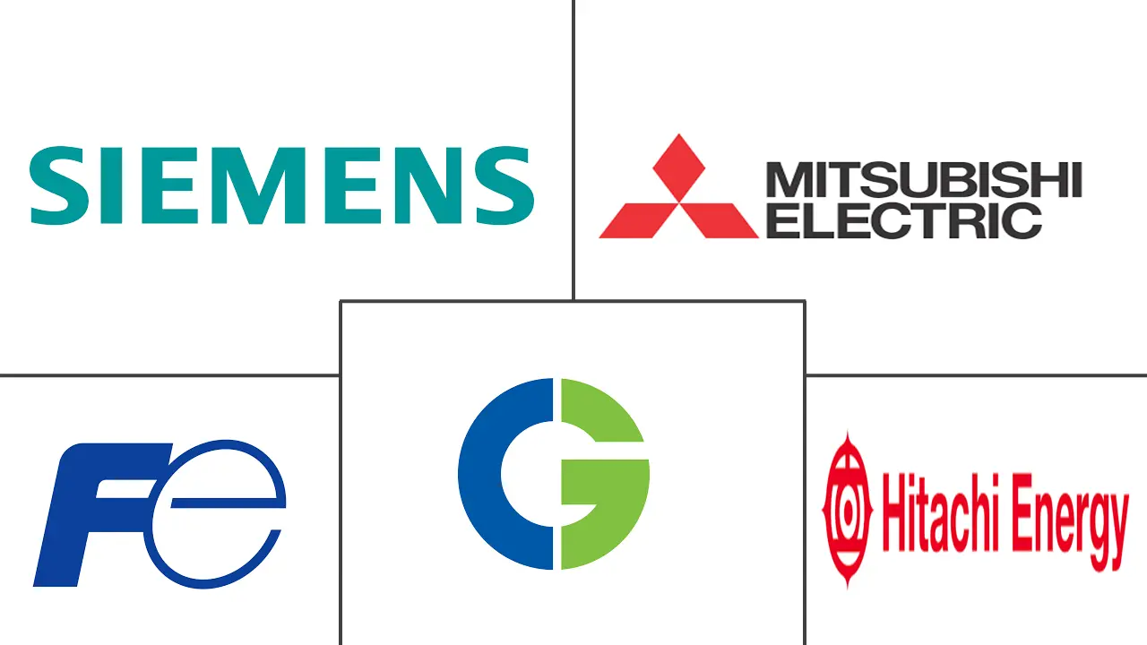 并联电抗器市场规模和份额