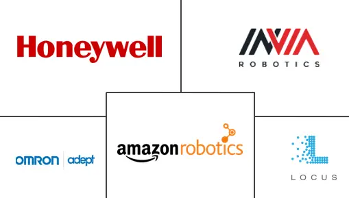 北美仓储机器人市场规模