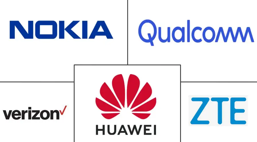 小蜂窝网络市场规模和份额
