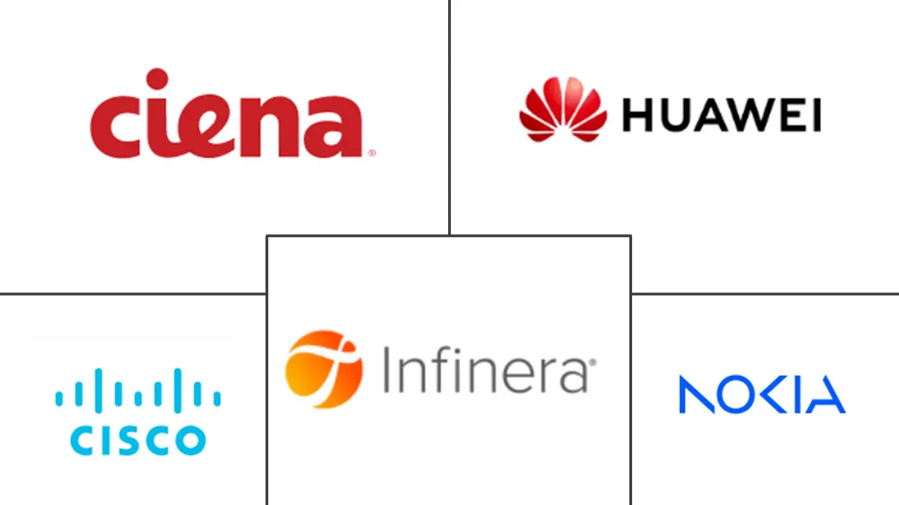 欧洲数据中心互连市场规模