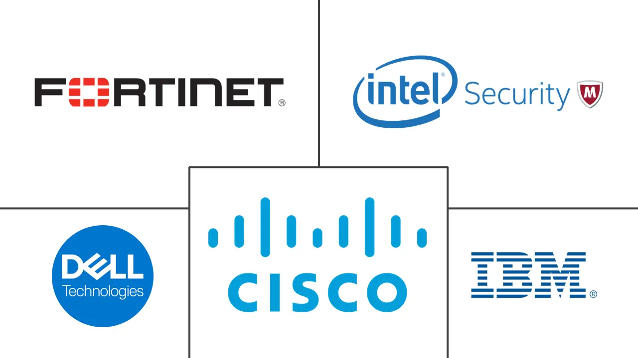 法国网络安全市场规模和份额