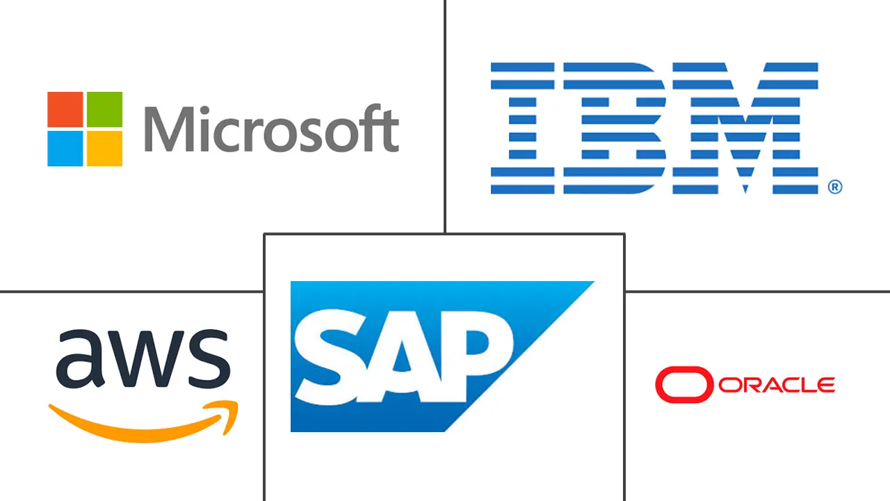 流分析市场规模和份额