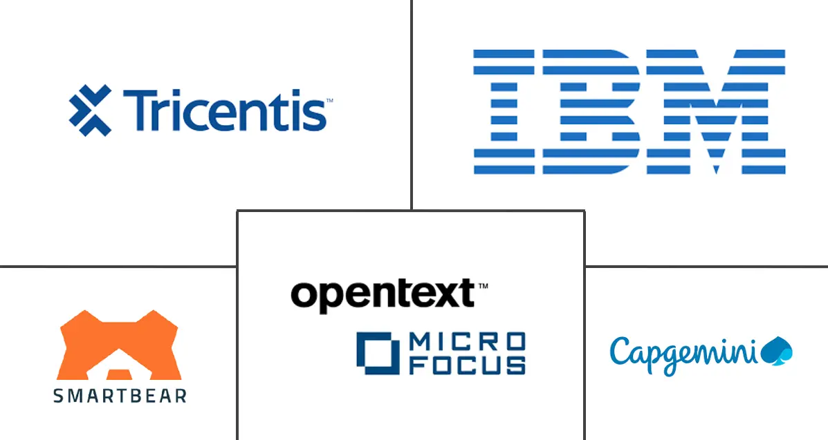 自动化测试市场规模及份额