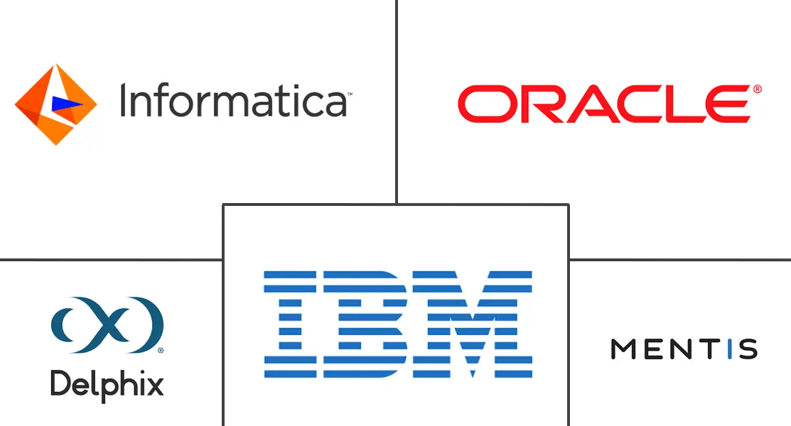 数据脱敏市场规模和份额