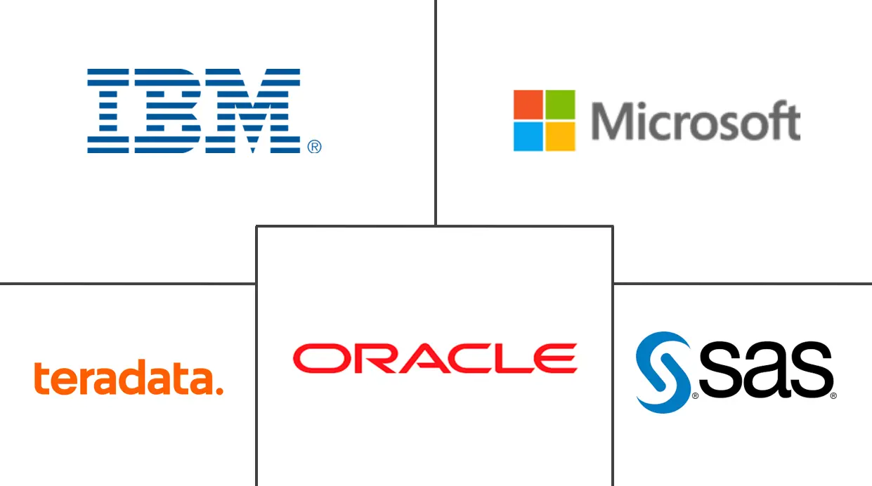 数据挖掘市场规模和份额