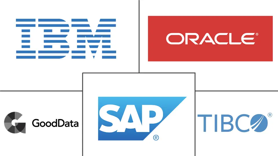 市场规模洞察系统