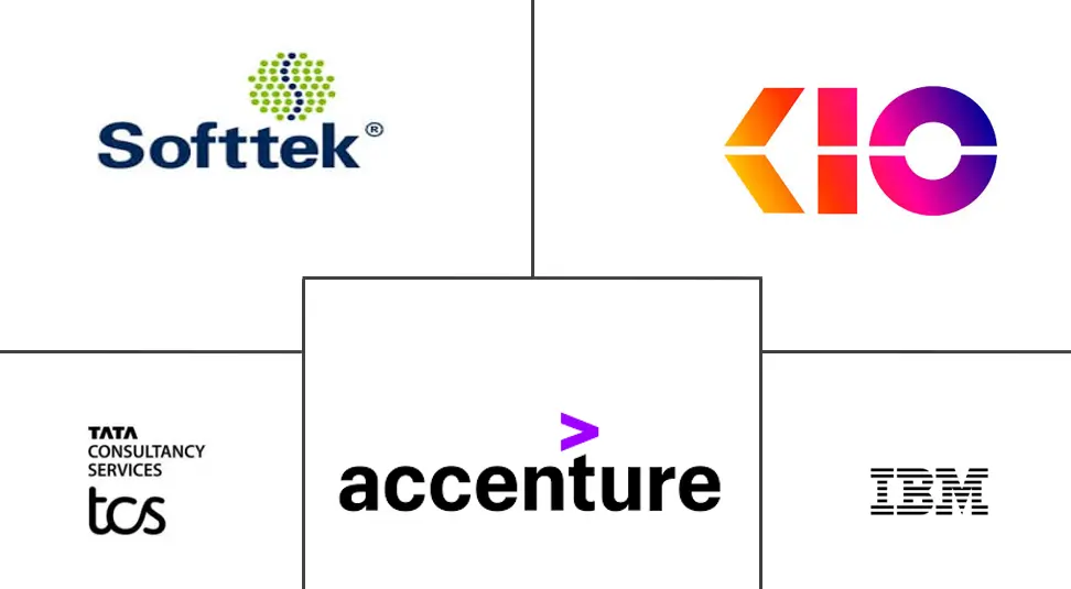 墨西哥 IT 服务市场规模和份额