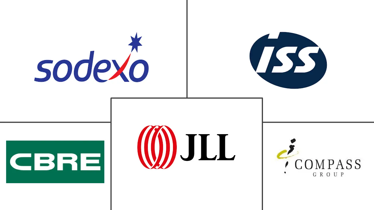 智利设施管理市场规模和份额