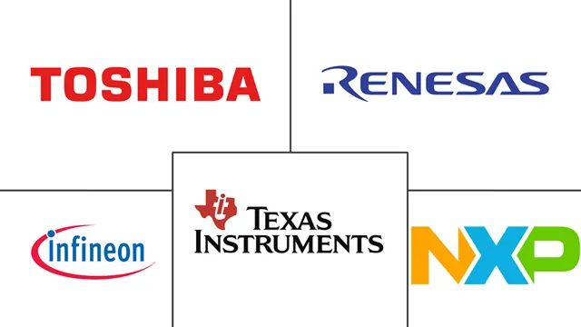 硅基氮化镓技术市场规模及份额