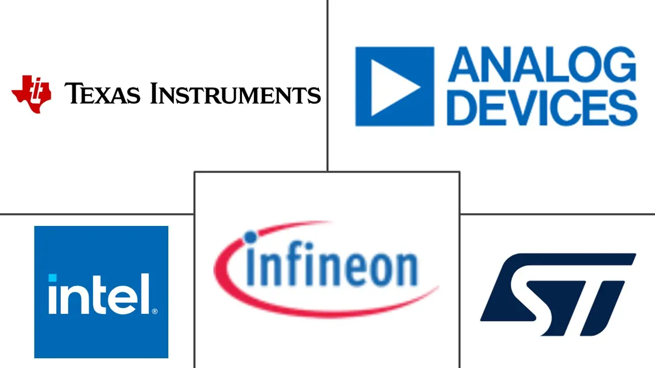 欧洲集成电路市场规模及份额