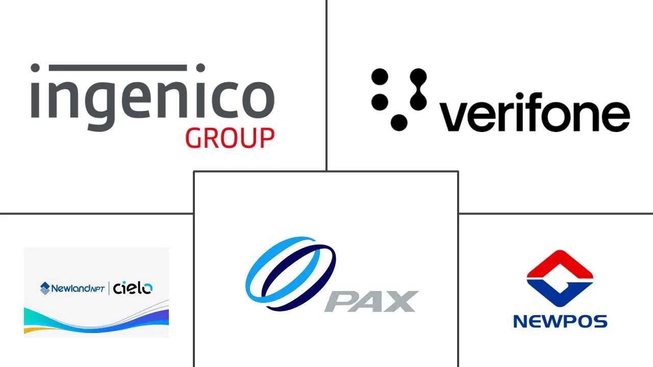 中国POS终端市场规模及份额