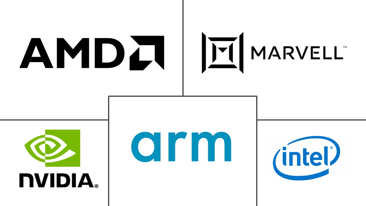 德国数据中心处理器市场规模及份额