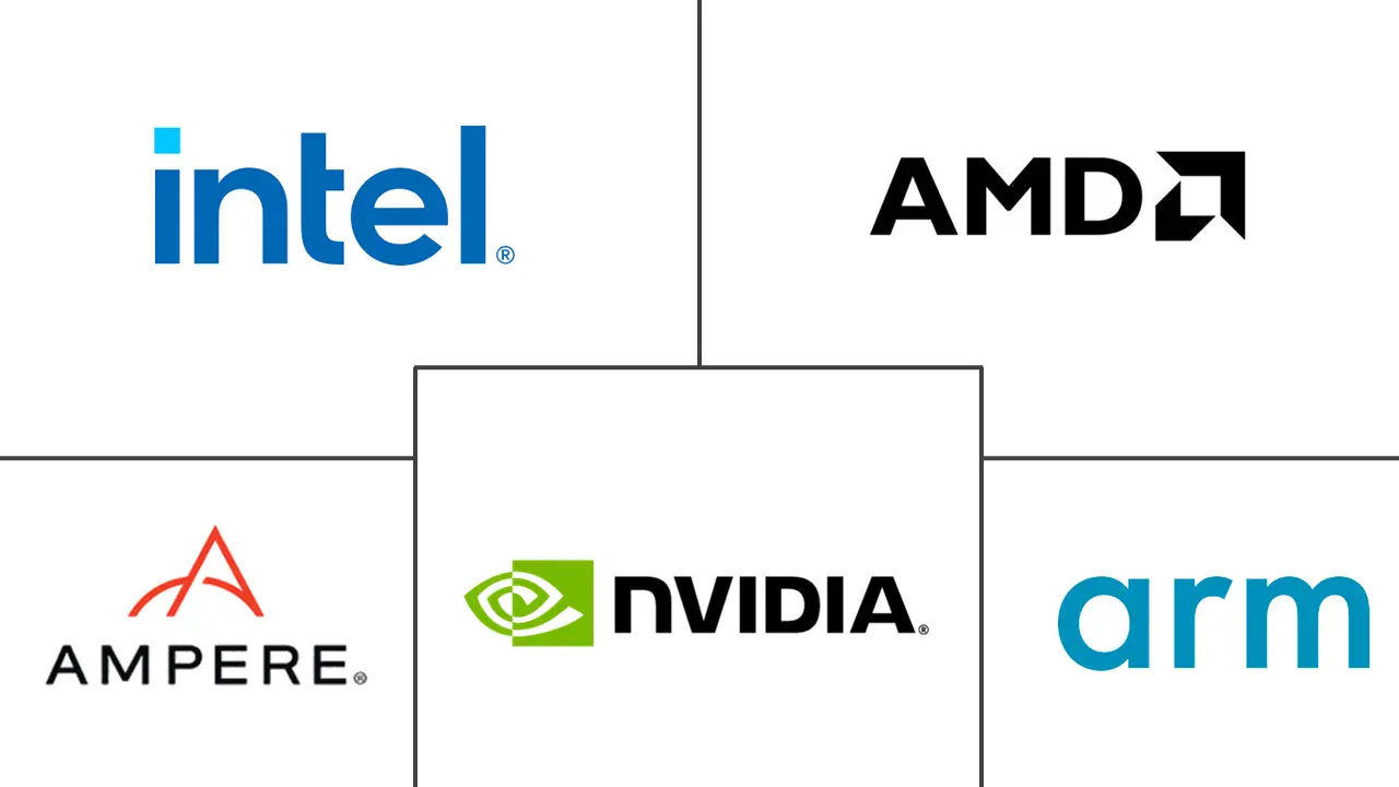 日本数据中心处理器市场规模及份额