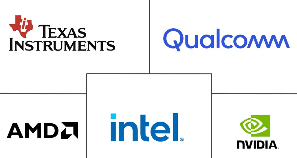 美国半导体市场规模及份额
