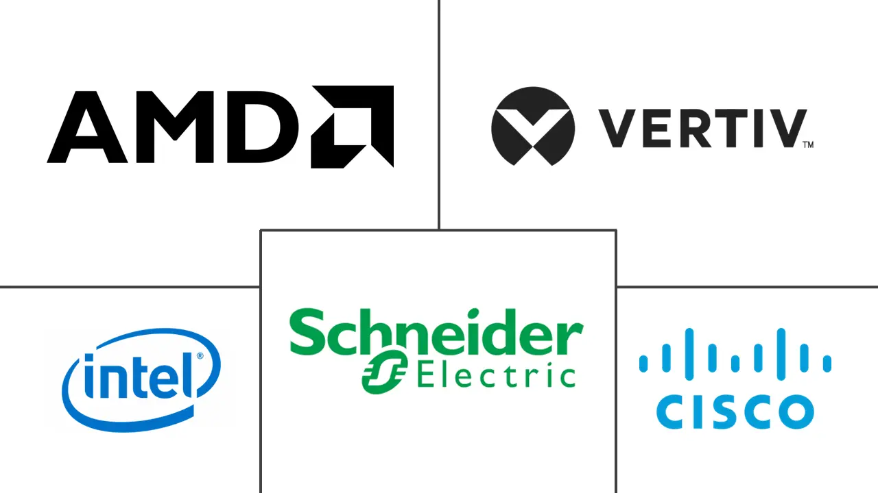 澳大利亚人工智能 (AI) 优化数据中心市场规模和份额分析