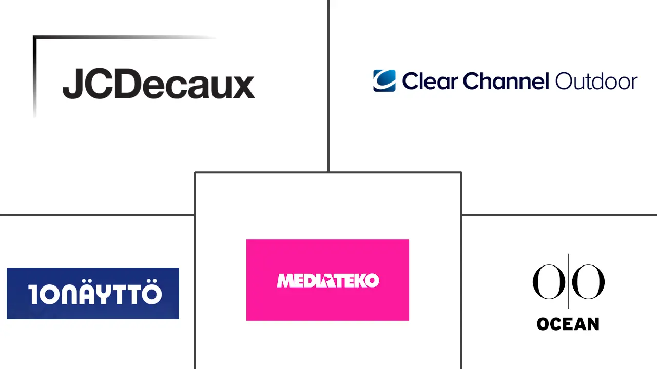 芬兰 OOH 和 DOOH 市场规模