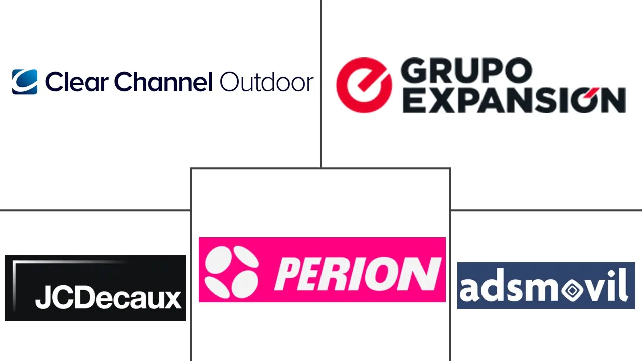 墨西哥 OOH 和 DOOH 市场规模