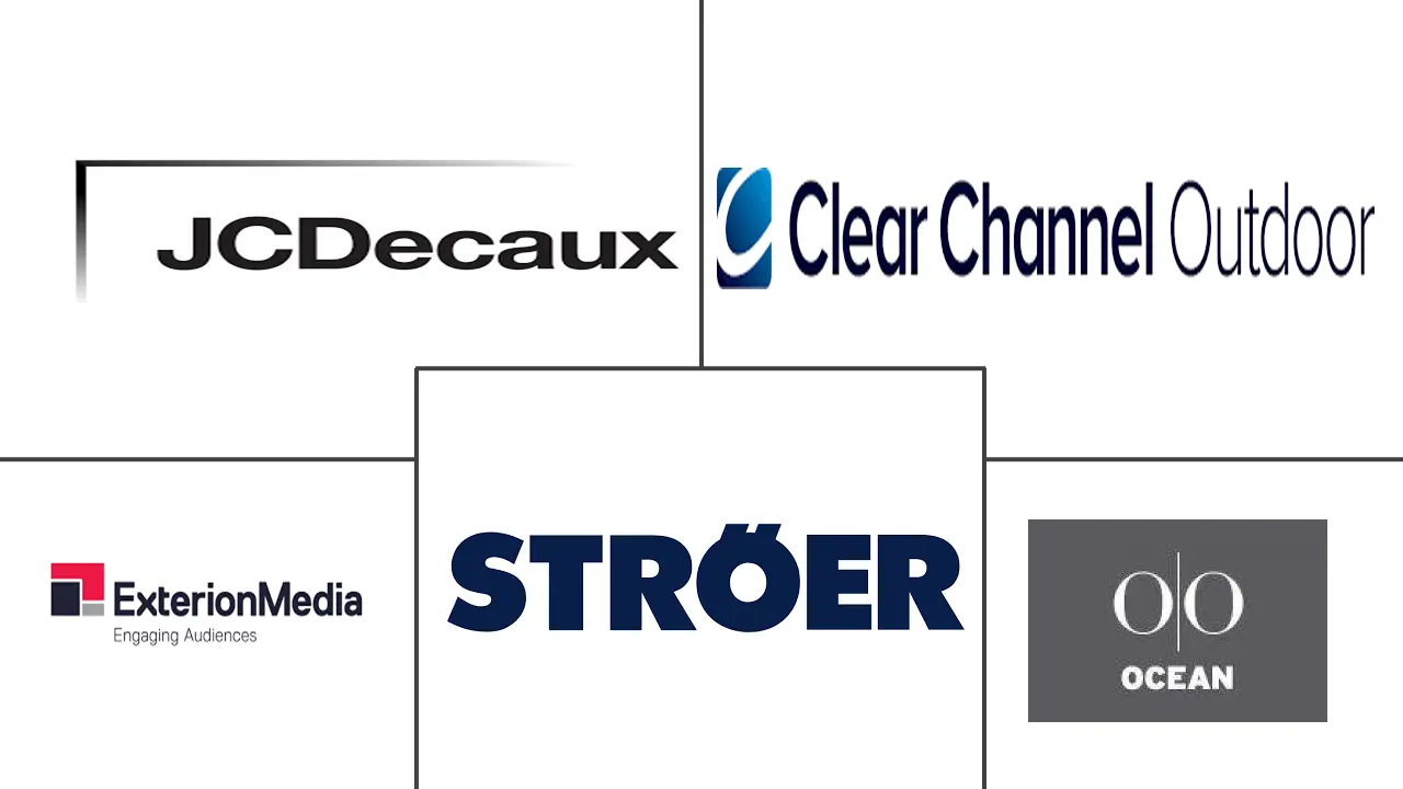 欧洲 OOH 和 DOOH 市场规模及份额