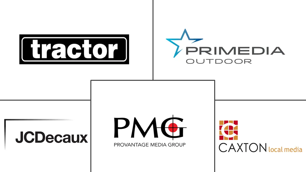 南非 OOH 和 DOOH 市场规模和份额