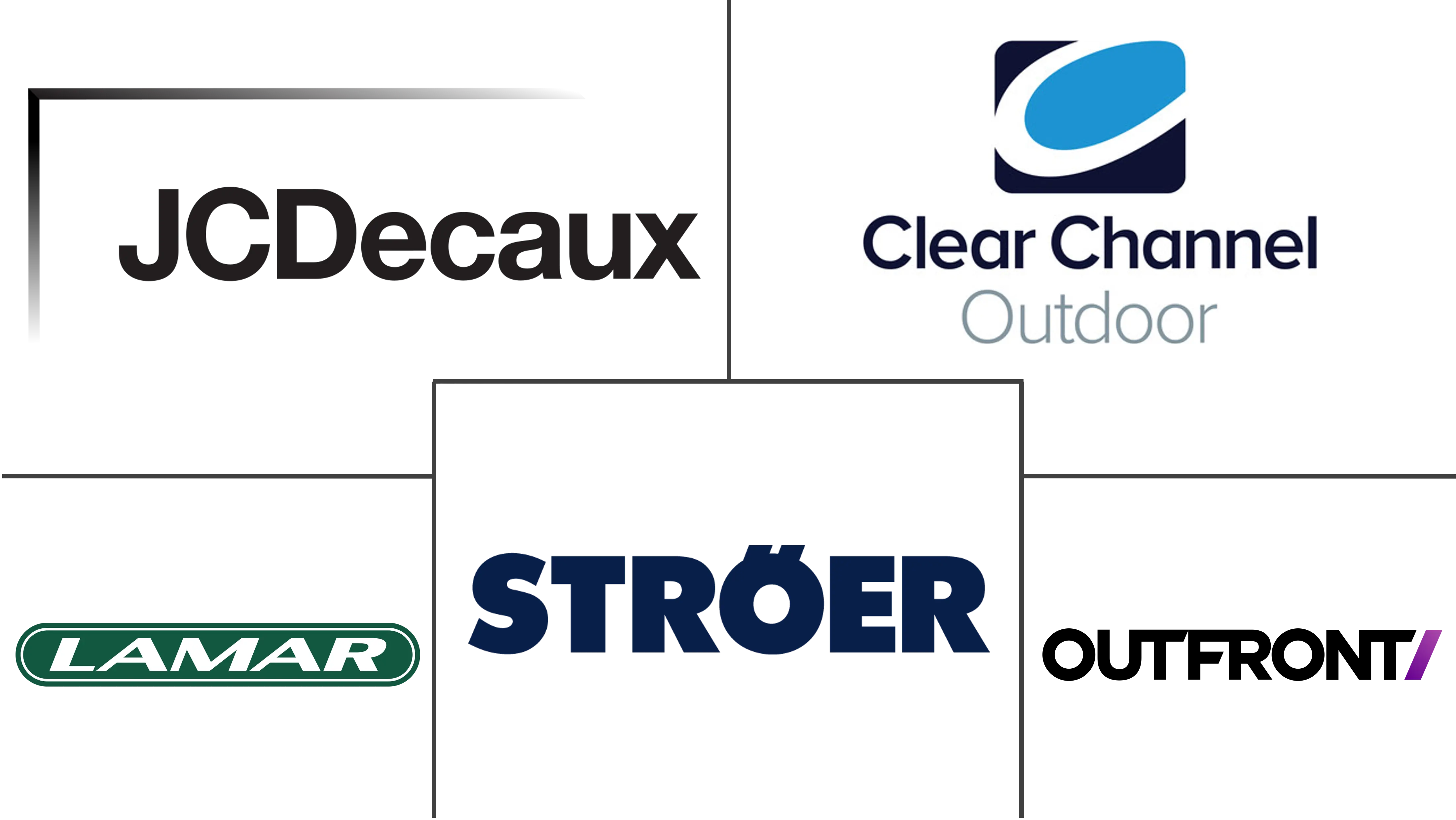 户外广告市场规模及份额