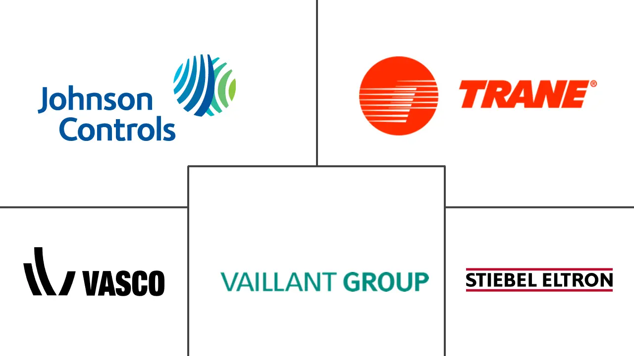 比利时暖通空调市场规模和份额