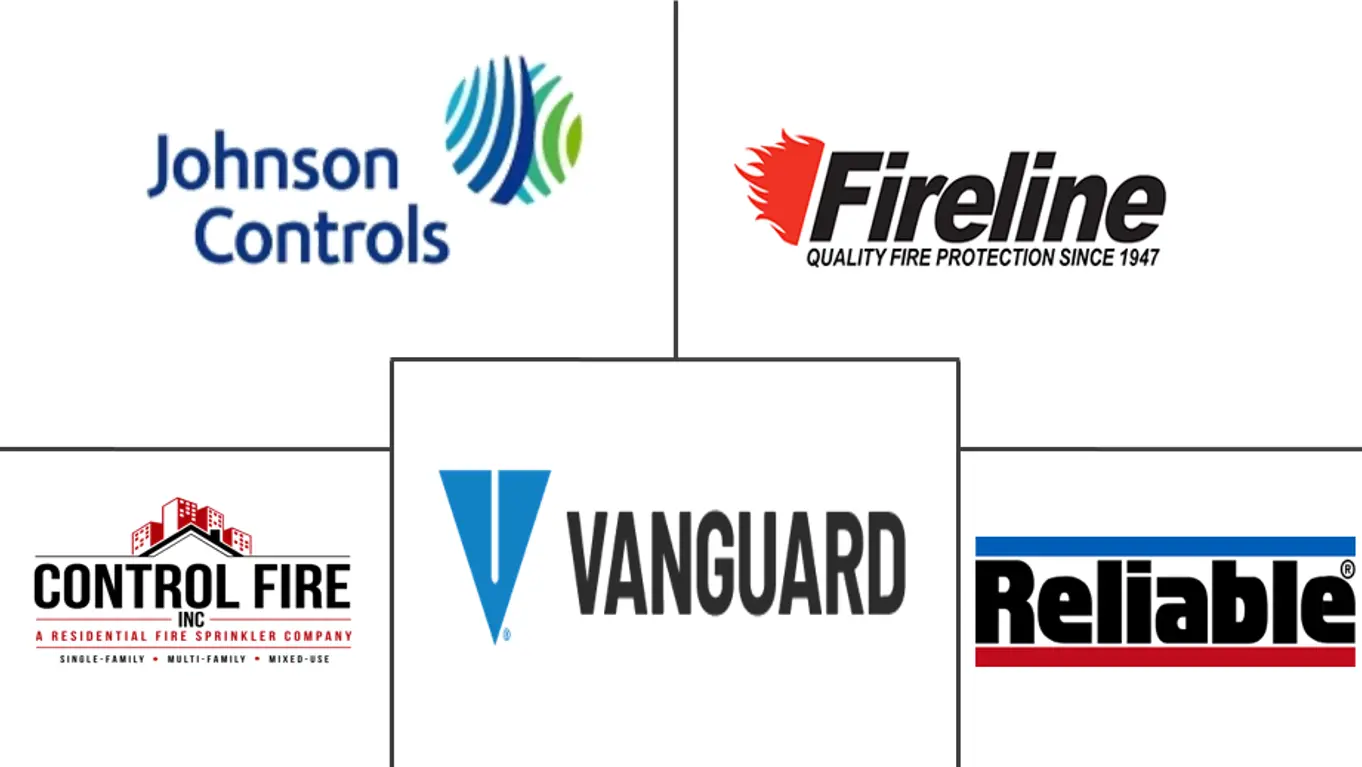 北美消防喷淋系统市场规模