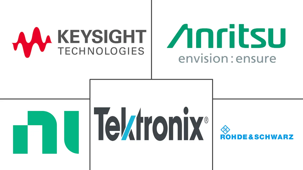 5G设备测试设备市场规模及份额