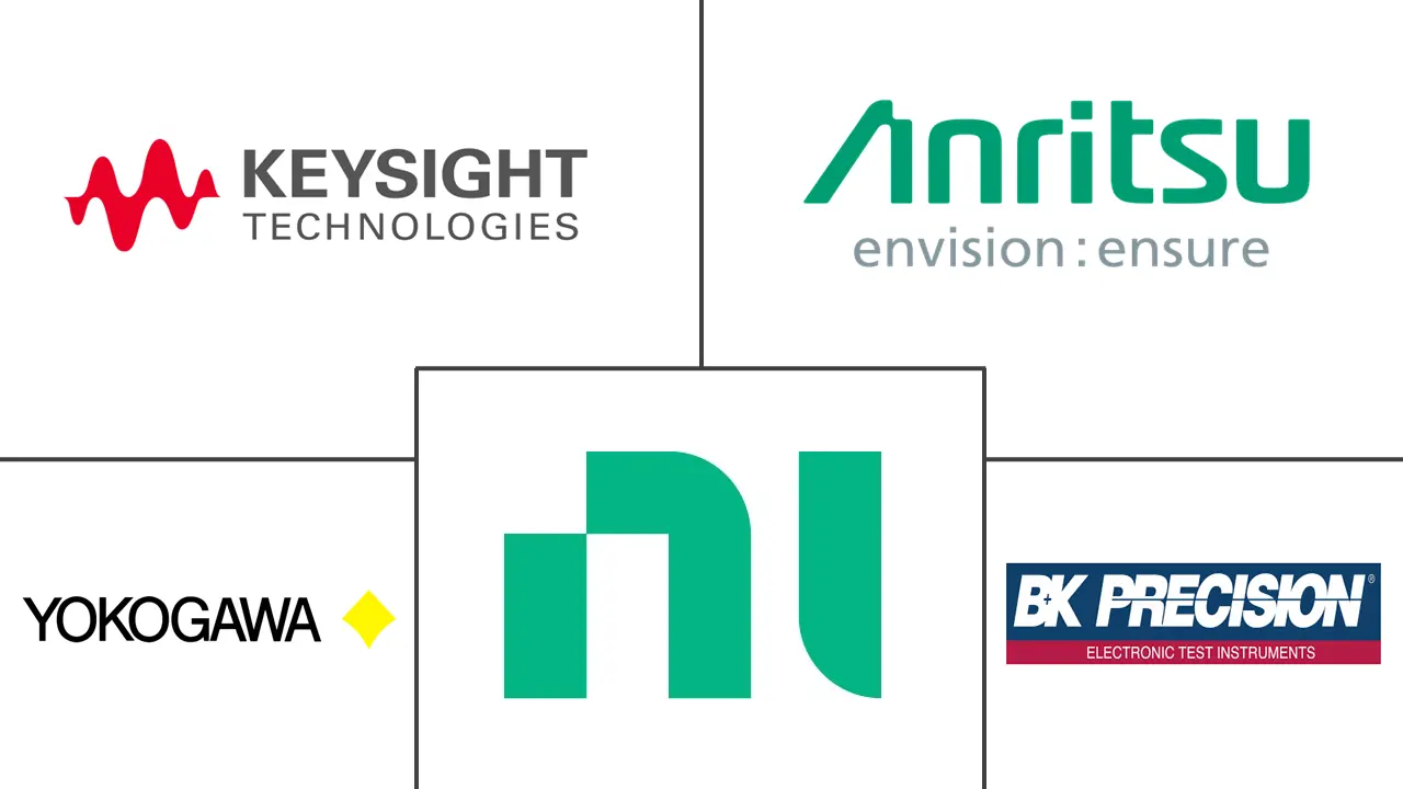 频谱和信号分析仪市场规模