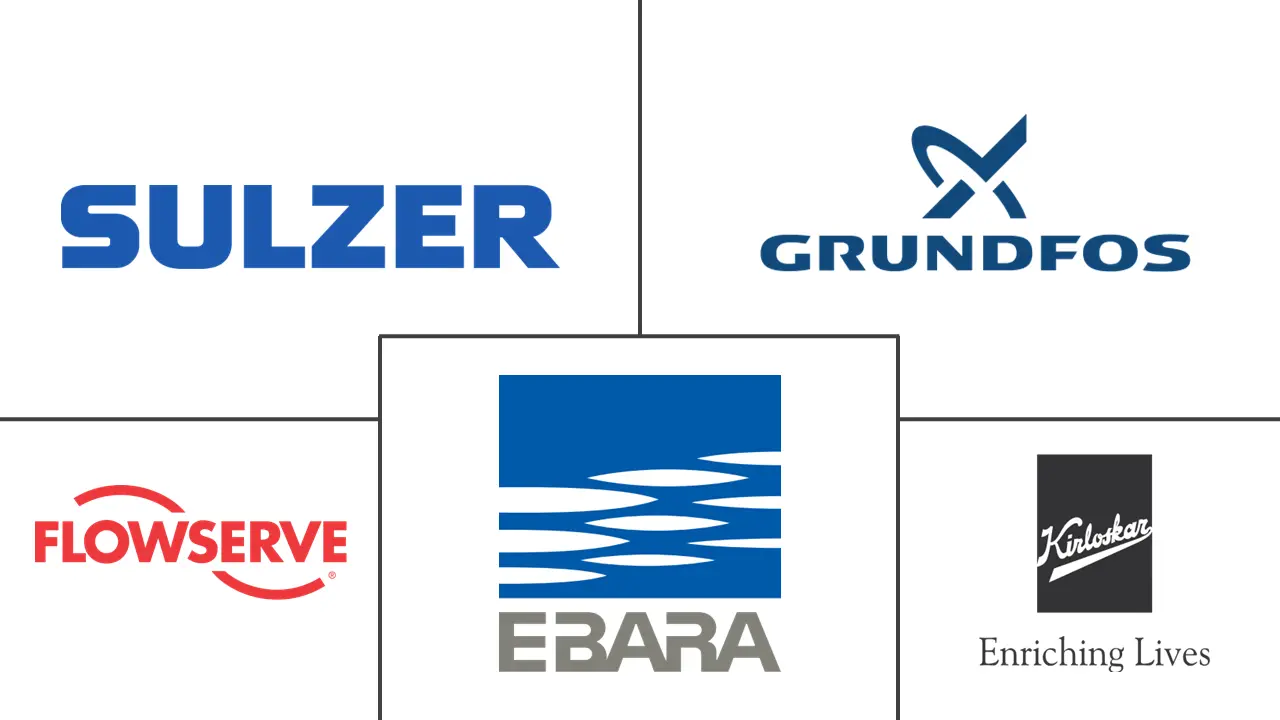 东南亚工业泵市场规模