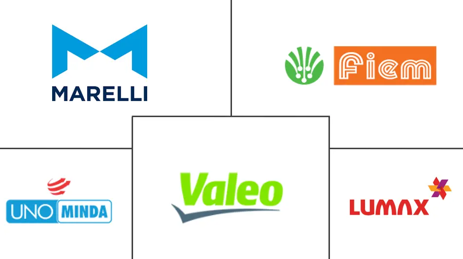 印度汽车LED照明市场规模及份额