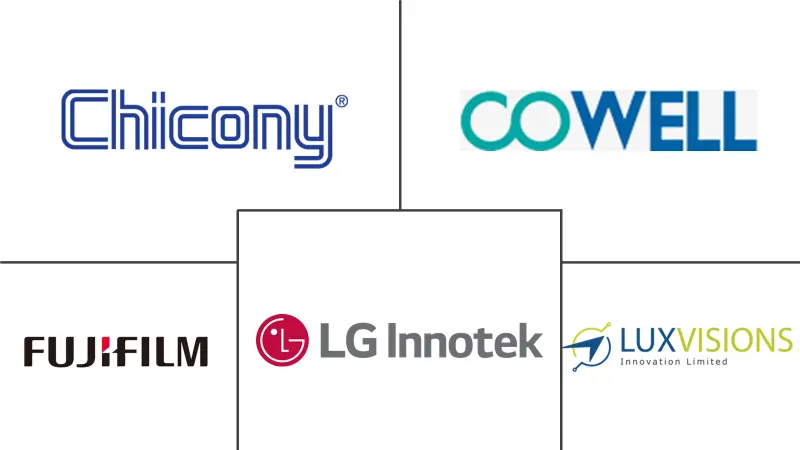 紧凑型相机模块市场规模和份额