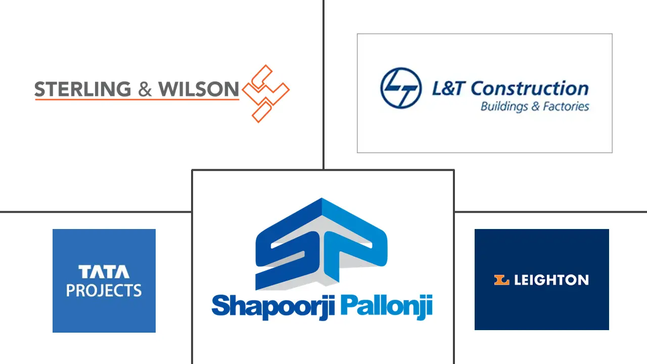 班加罗尔数据中心市场规模和份额