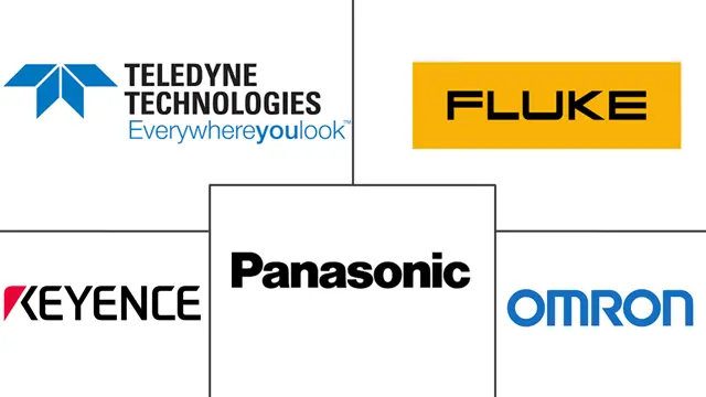激光测量仪器市场规模及份额