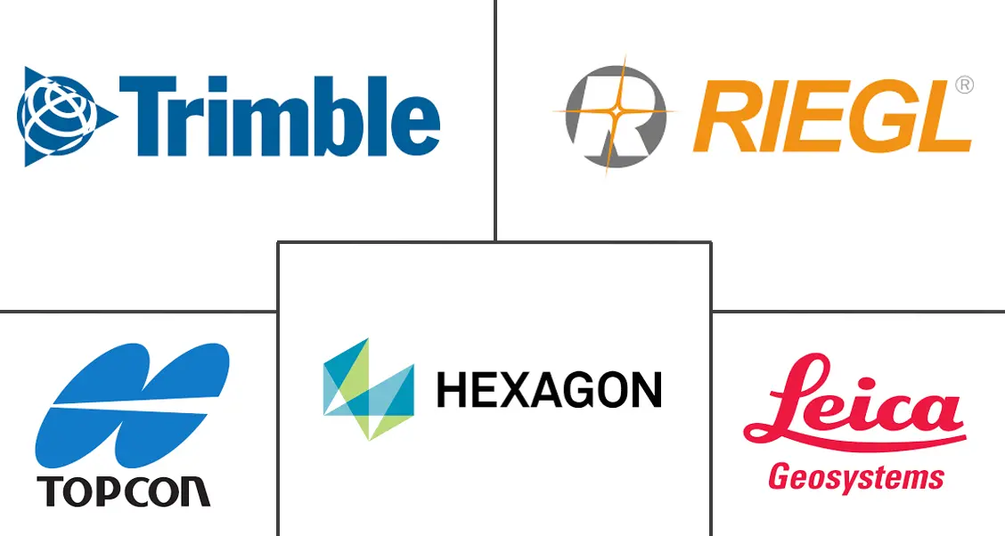 欧洲激光雷达市场规模及份额